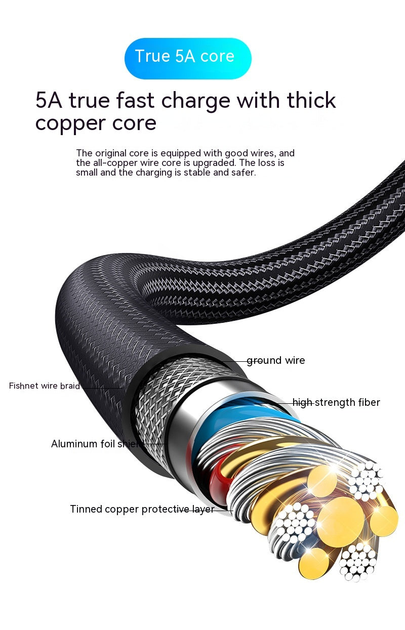 Double-headed TYPE-C Interface 5A Fast Charge PD Woven CtoC Digital Display Zinc Alloy Data Cable