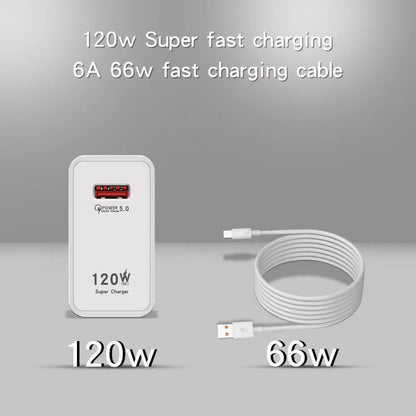 120W Charger Super Fast Charge Suit