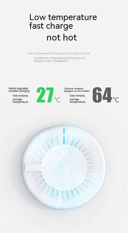 Two-in-one Desktop Wireless Charger Suitable For Mobile Phone Bluetooth Headset