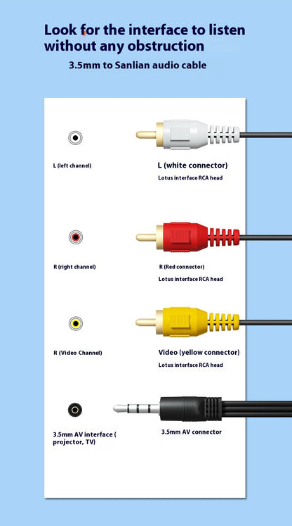 TV Set-top Box Cable Speakers One Minute Three Audio Cable Lotus Head Video Cable
