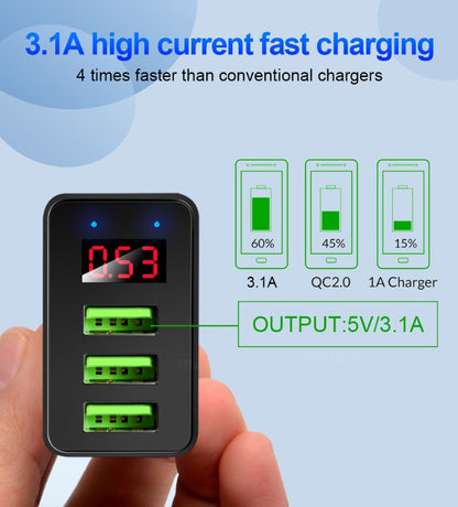 LED Display EU 3 Port USB Charger 3A
