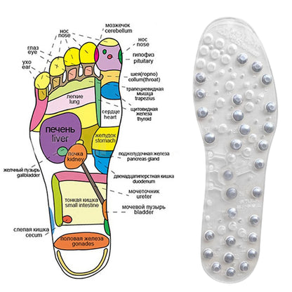 Magnetic Therapy Cobblestone Magnet Magnetic Massage Insole