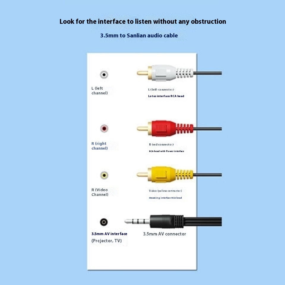 TV Set-top Box Cable Speakers One Minute Three Audio Cable Lotus Head Video Cable